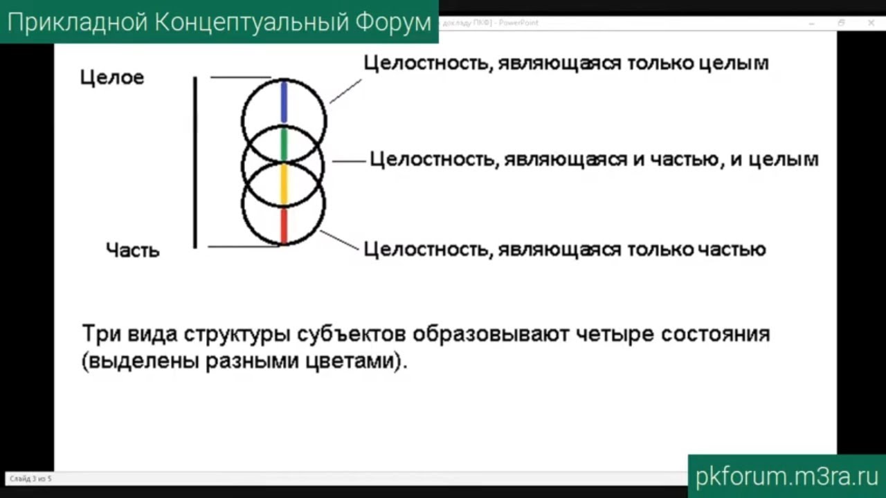 Зеркало вход кракен